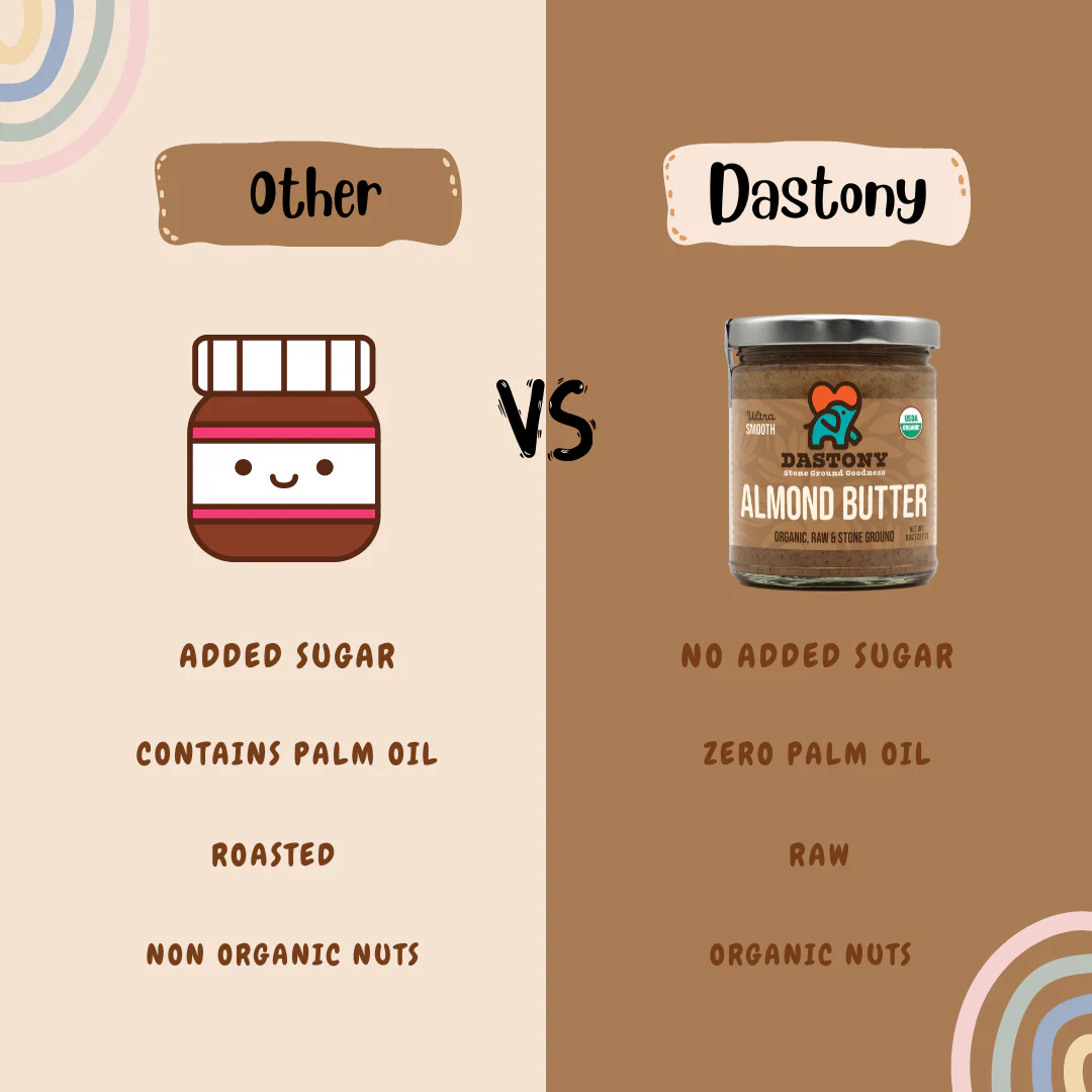 Almond Butter - Image 5