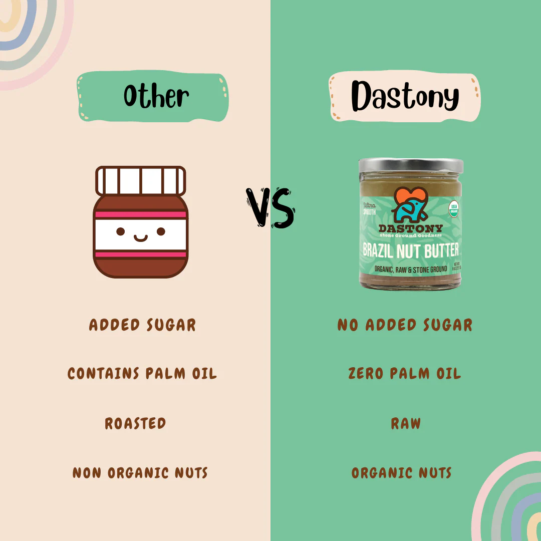 Brazil Nut Butter - Image 5