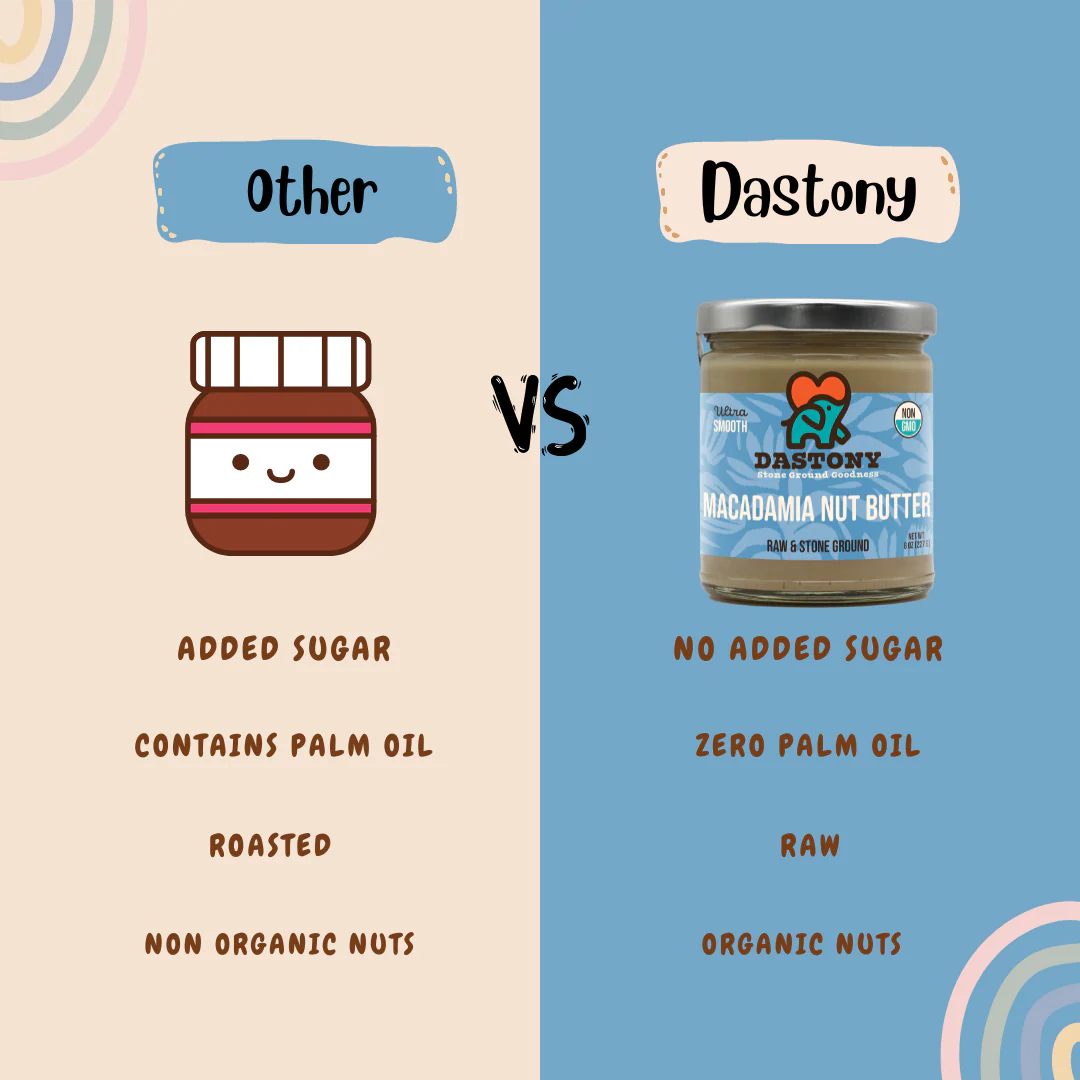 Macadamia Nut Butter - Image 7