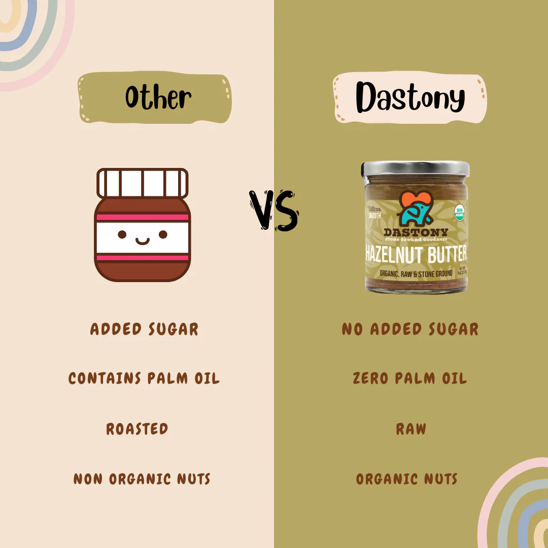 Hazelnut Butter - Image 5